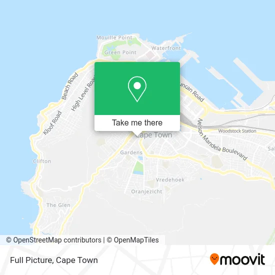 Full Picture map