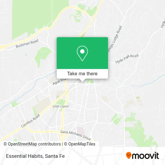 Essential Habits map