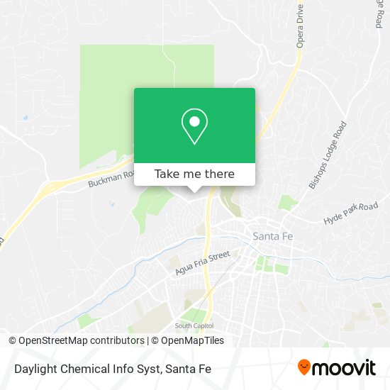 Mapa de Daylight Chemical Info Syst