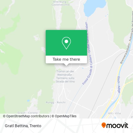 Gratl Bettina map
