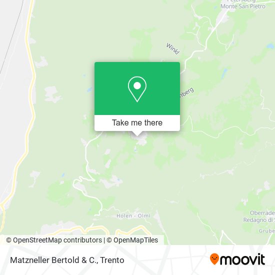 Matzneller Bertold & C. map
