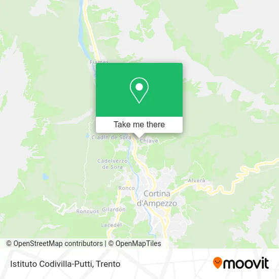 Istituto Codivilla-Putti map