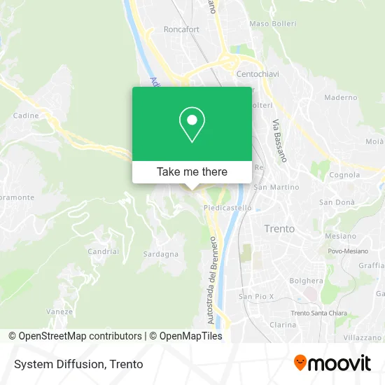 System Diffusion map