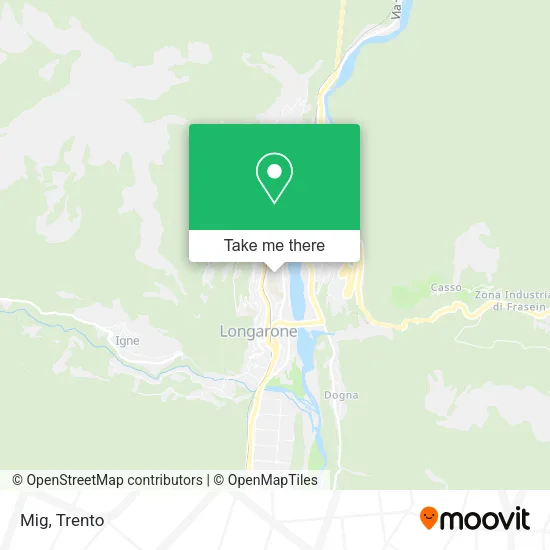 Mig map