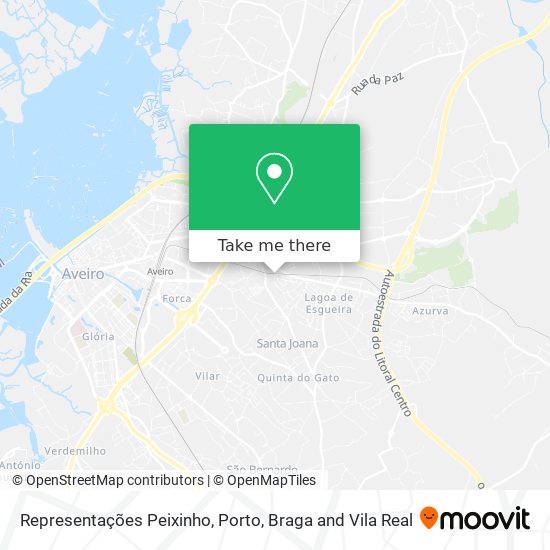 Representações Peixinho map