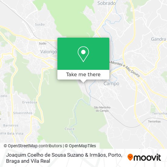 Joaquim Coelho de Sousa Suzano & Irmãos mapa