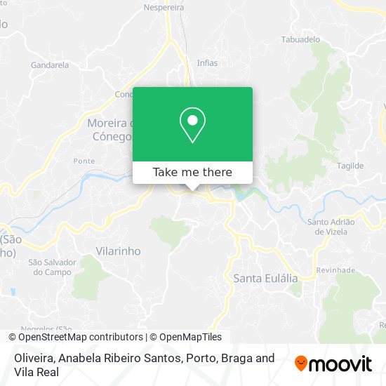 Oliveira, Anabela Ribeiro Santos mapa