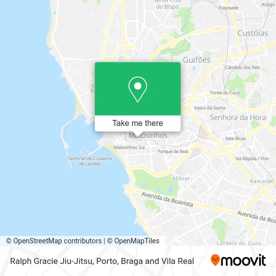 Ralph Gracie Jiu-Jitsu map