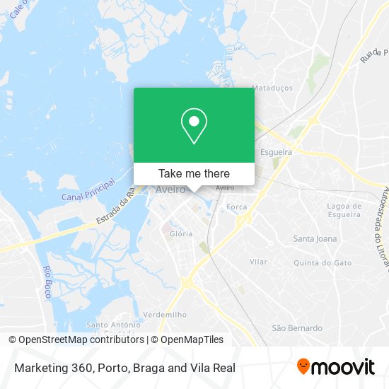 Marketing 360 map
