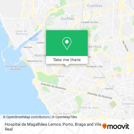 Hospital de Magalhães Lemos mapa