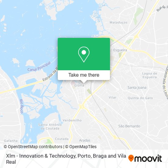 Xlm - Innovation & Technology map