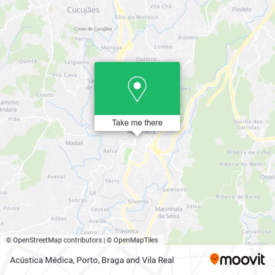 Acústica Médica mapa