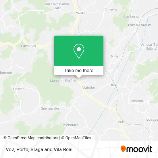 Vo2 map