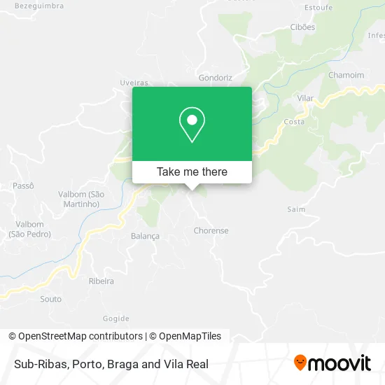 Sub-Ribas map
