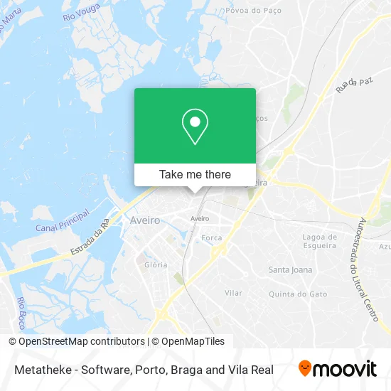 Metatheke - Software map