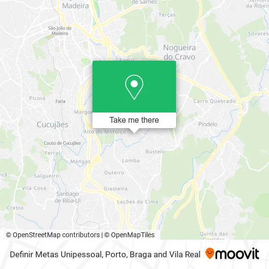 Definir Metas Unipessoal map