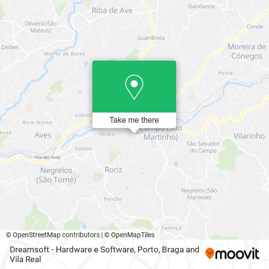 Dreamsoft - Hardware e Software map