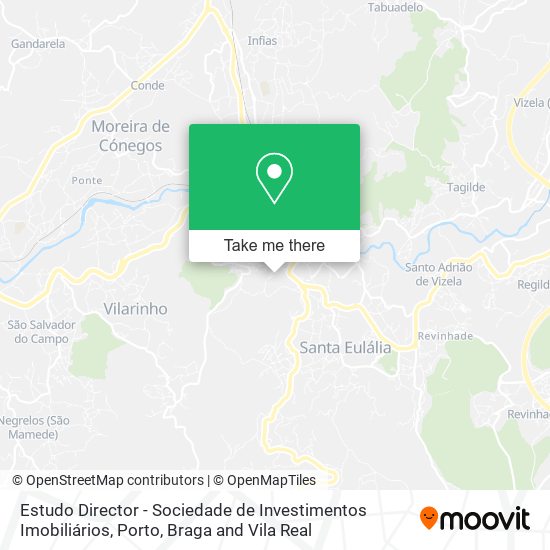 Estudo Director - Sociedade de Investimentos Imobiliários mapa