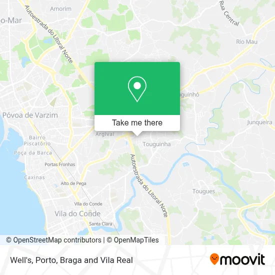 Well's map