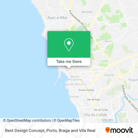 Best Design Concept map