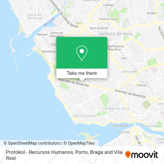 Protokol - Recursos Humanos map