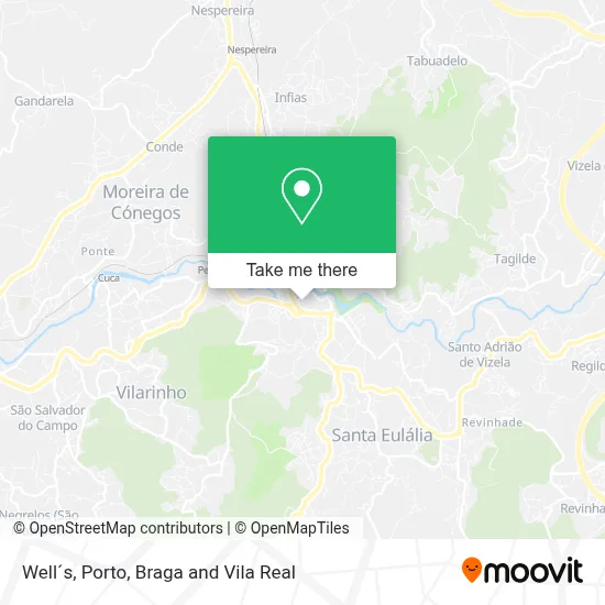 Well´s map