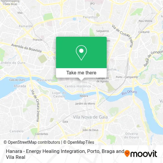Hanara - Energy Healing Integration map