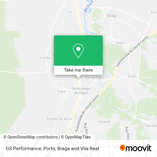 GS Performance map