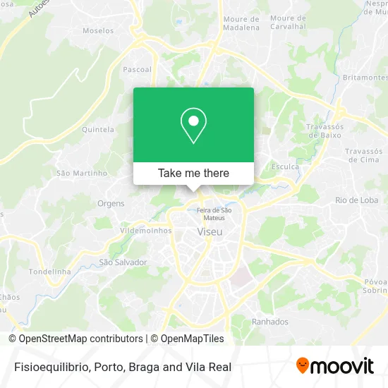 Fisioequilibrio map