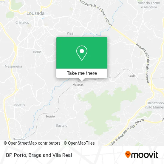 BP map
