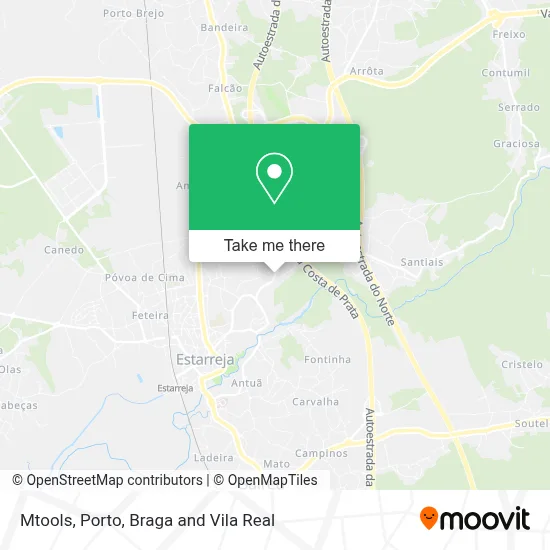 Mtools map