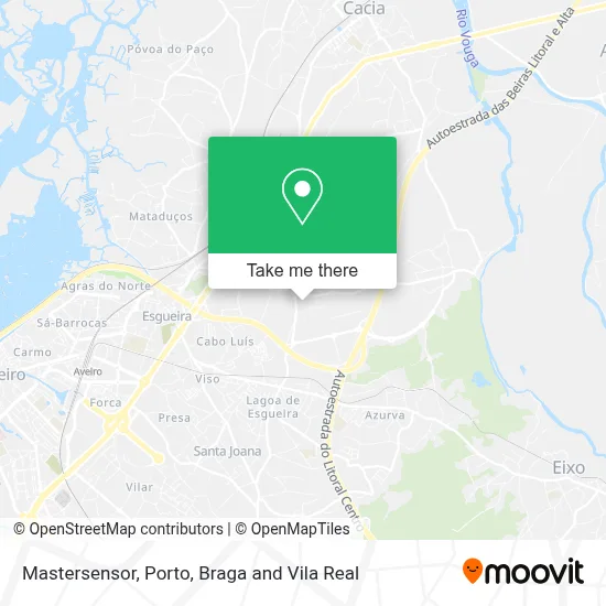 Mastersensor map