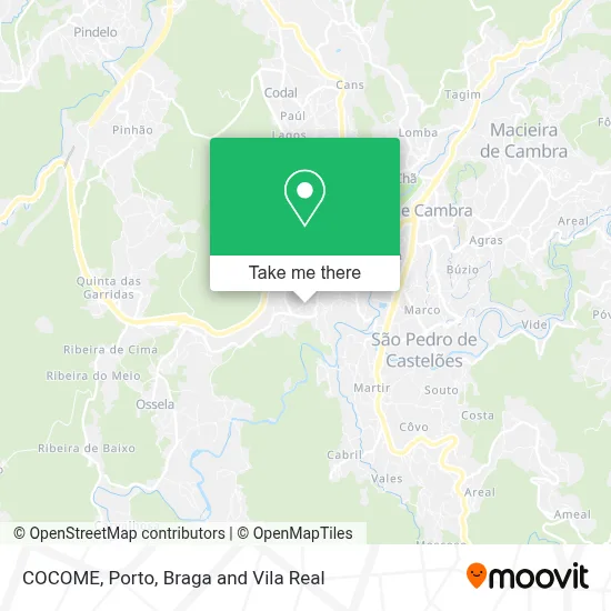 COCOME map