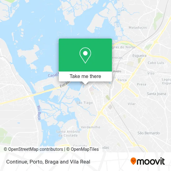 Continua map
