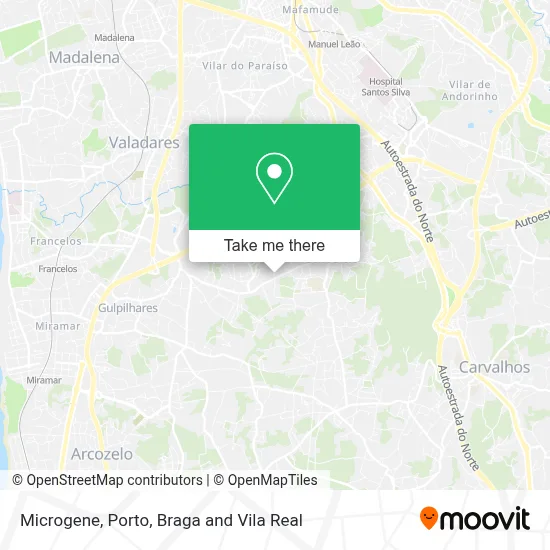 Microgene map