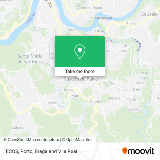 ECOS map