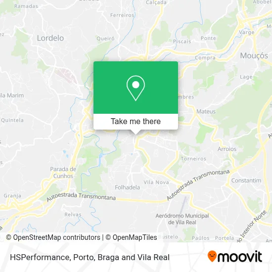 HSPerformance map