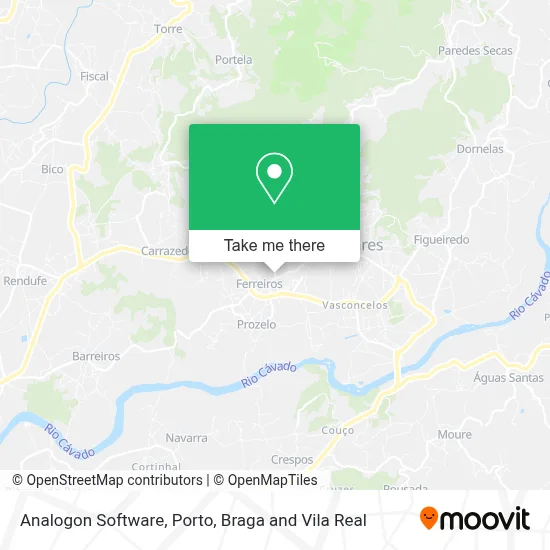 Analogon Software map