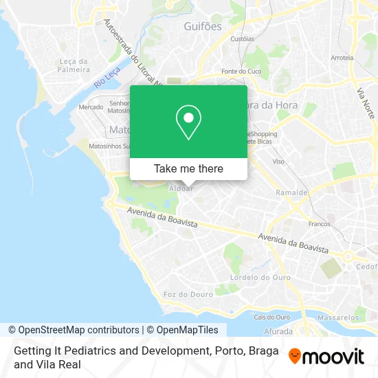 Getting It Pediatrics and Development map