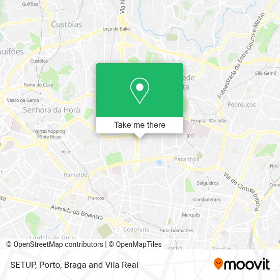 SETUP map