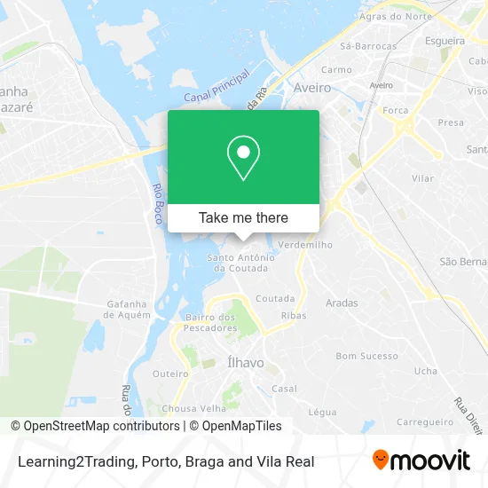 Learning2Trading map