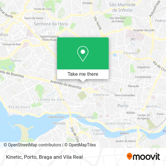 Kinetic map