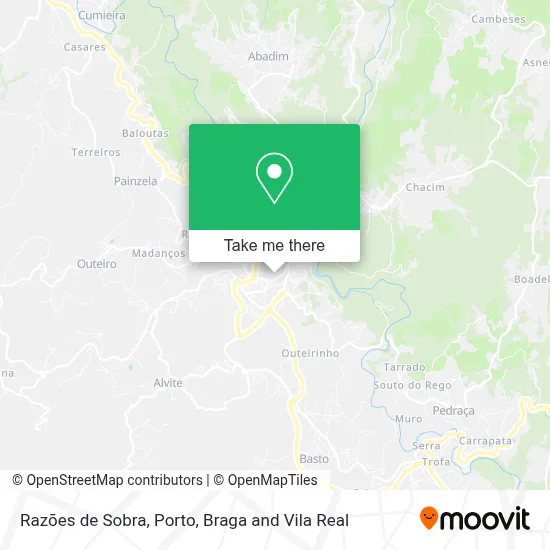 Razões de Sobra map