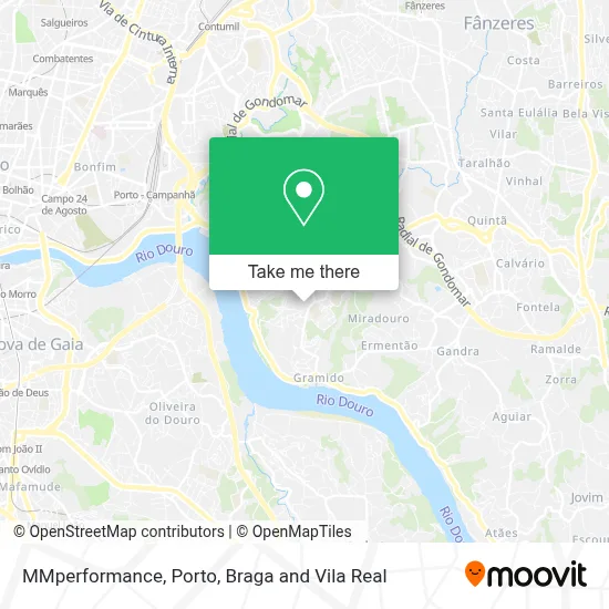 MMperformance map