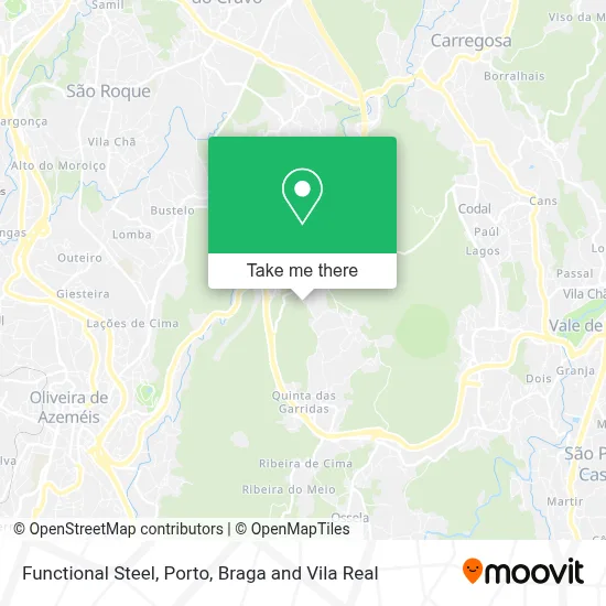 Functional Steel map