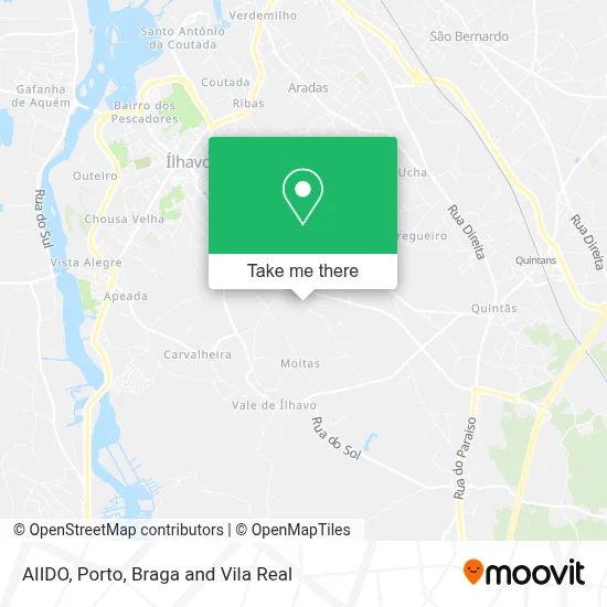 AIIDO map