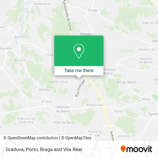 Graduva map