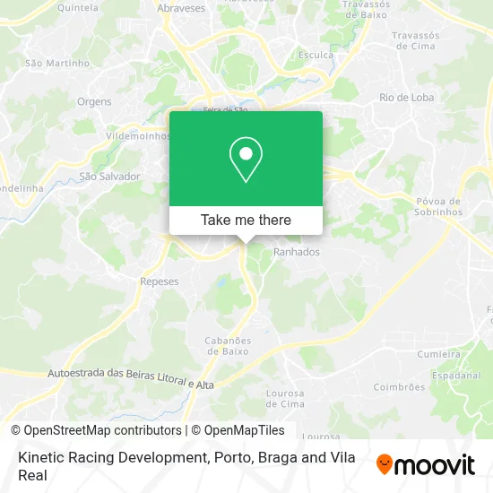 Kinetic Racing Development map