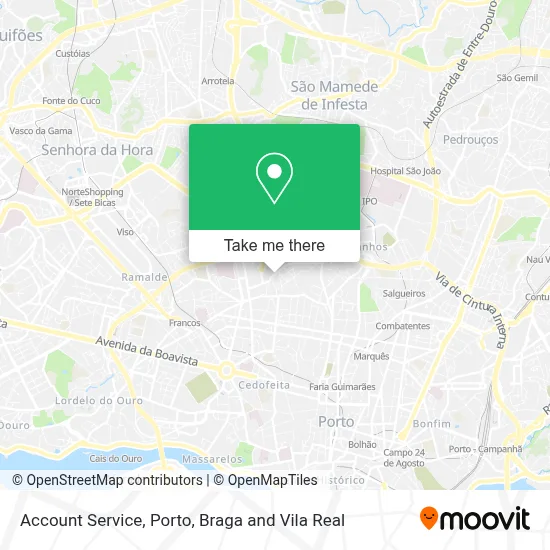 Account Service map