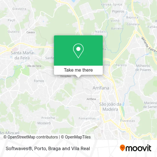 Softwaves® map
